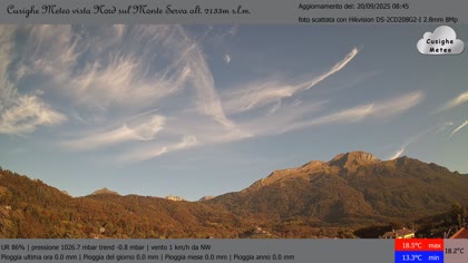 2025-09-20