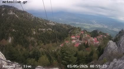 2026-05-03