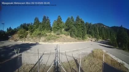 2026-10-05