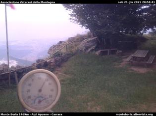 2025-06-22