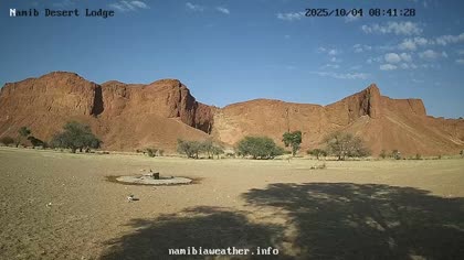 2025-10-04