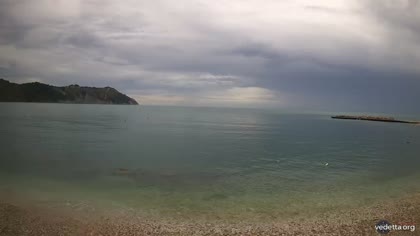 2026-10-08