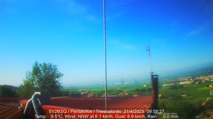 2025-04-21
