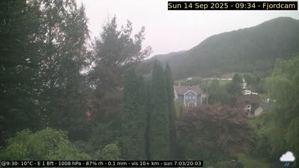2025-09-14