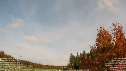 2025-10-05