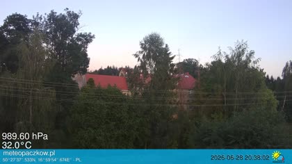 2026-06-28