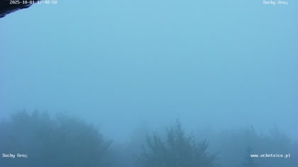 2025-10-01