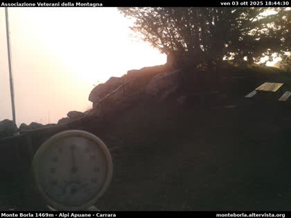 2025-10-07