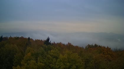2026-10-20