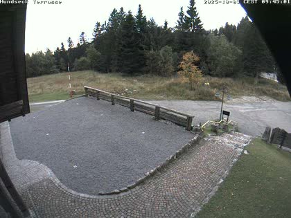 2025-10-03