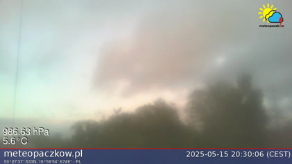 2025-05-15