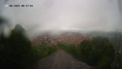 2025-05-06