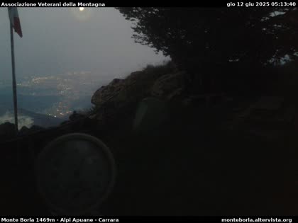 2025-06-12