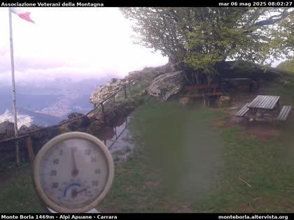 2025-05-06