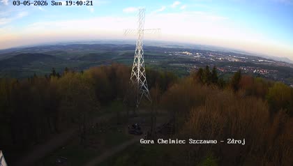 2026-05-03