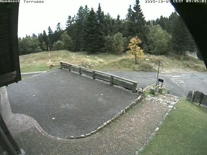 2025-10-04