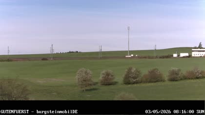 2026-05-03