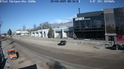 2025-04-20
