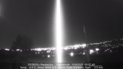 2025-08-10