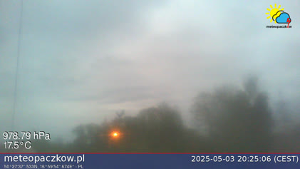 2025-05-03
