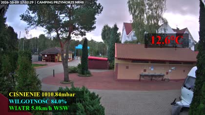 2026-10-09