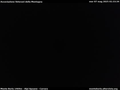 2025-05-07
