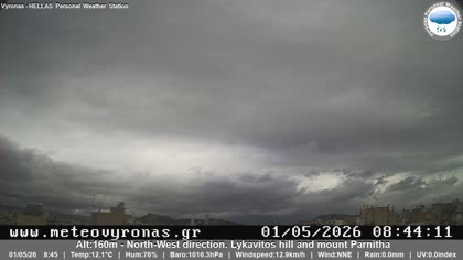2026-05-01