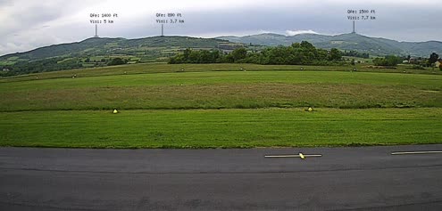 2025-05-07