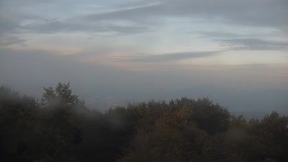 2025-10-08