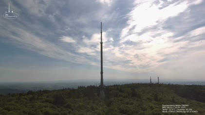2025-05-20