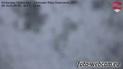 2025-10-06