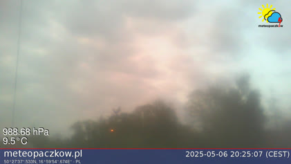 2025-05-06