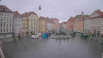 2025-05-06