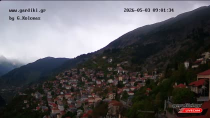 2026-05-03