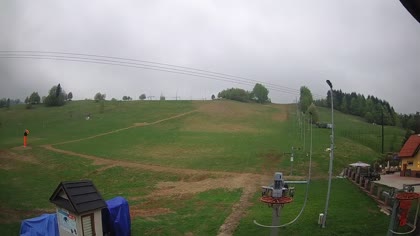 2026-05-08