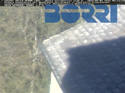 2025-05-01