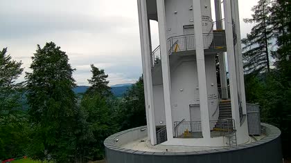 2026-07-06