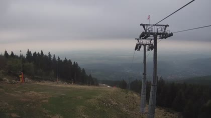 2026-05-05