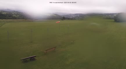 2025-06-06