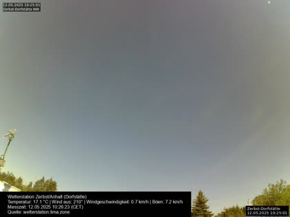 2025-05-12
