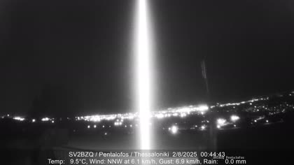 2025-08-02