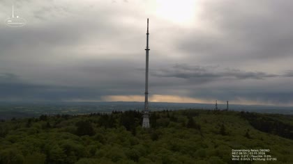 2026-05-03