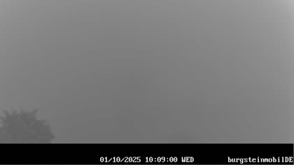 2025-10-01