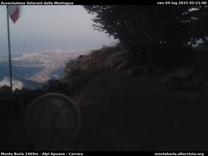 2025-07-04