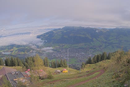 2025-10-10