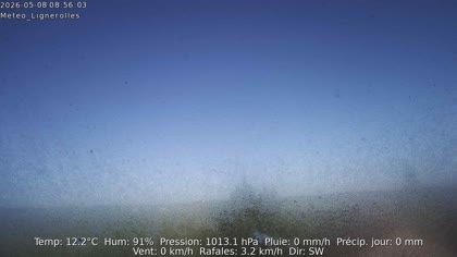 2026-05-08