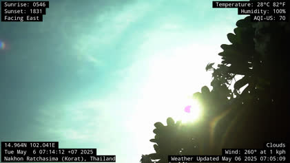 2025-05-06