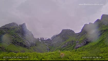2026-07-01