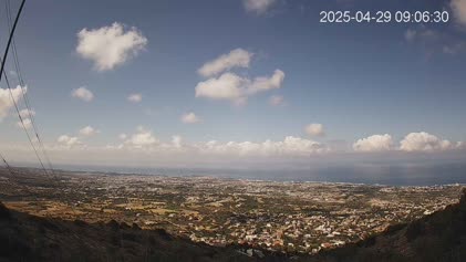 2025-04-29