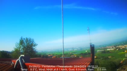 2025-04-20